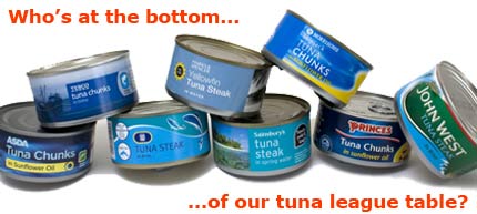 Who's at the bottom of our tuna league table?