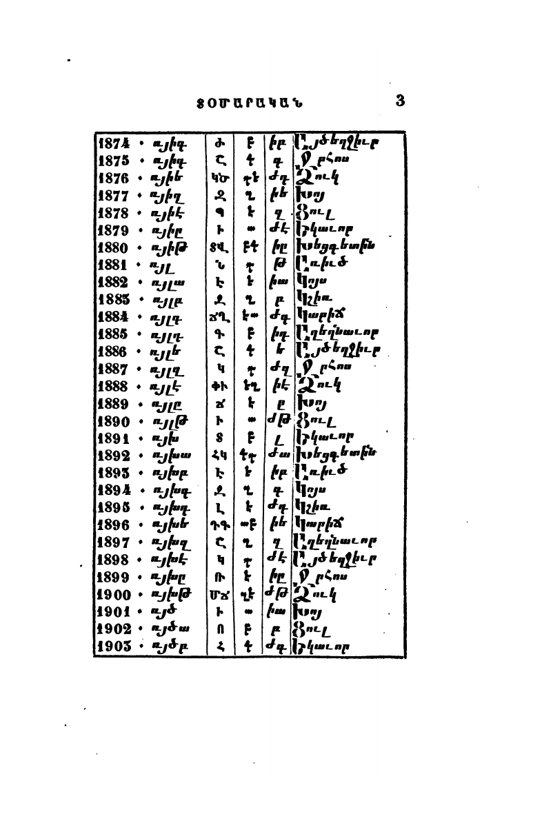 page scan