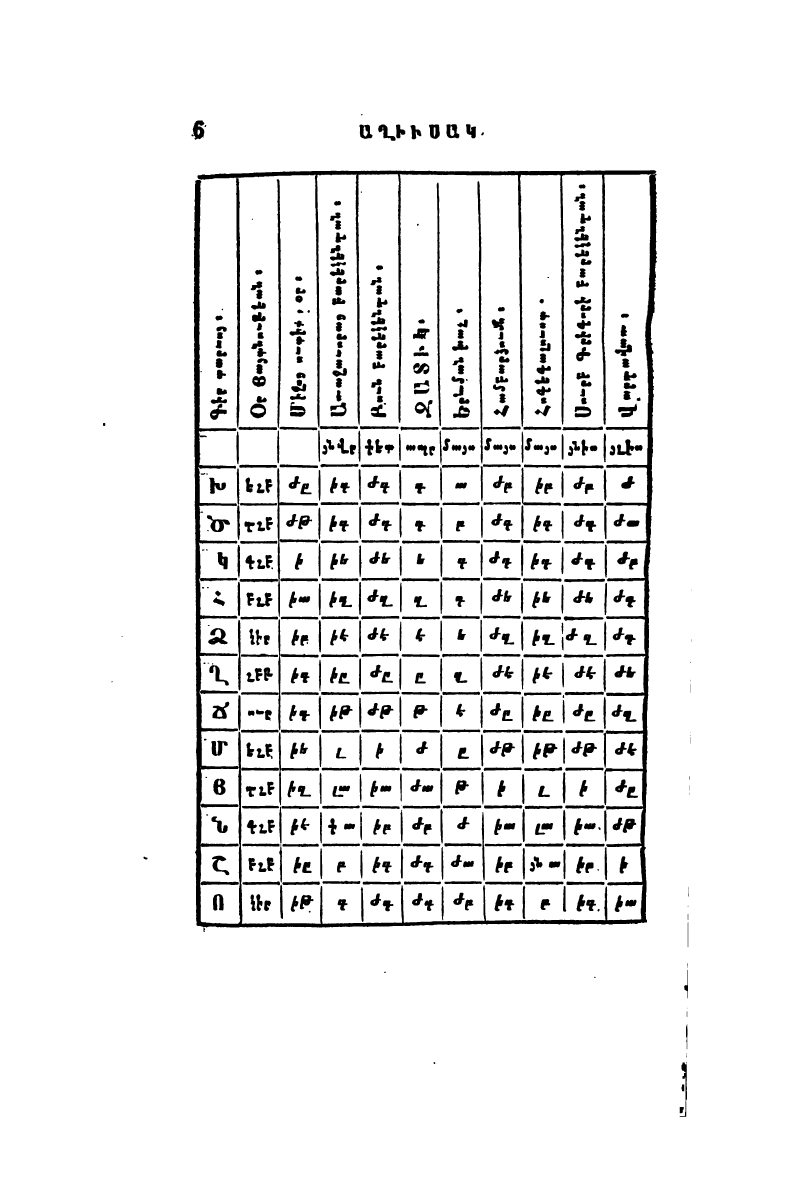 page scan