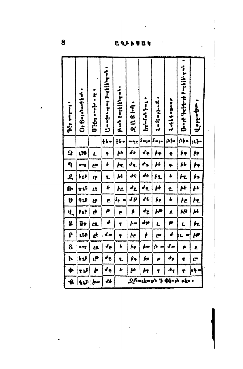 page scan