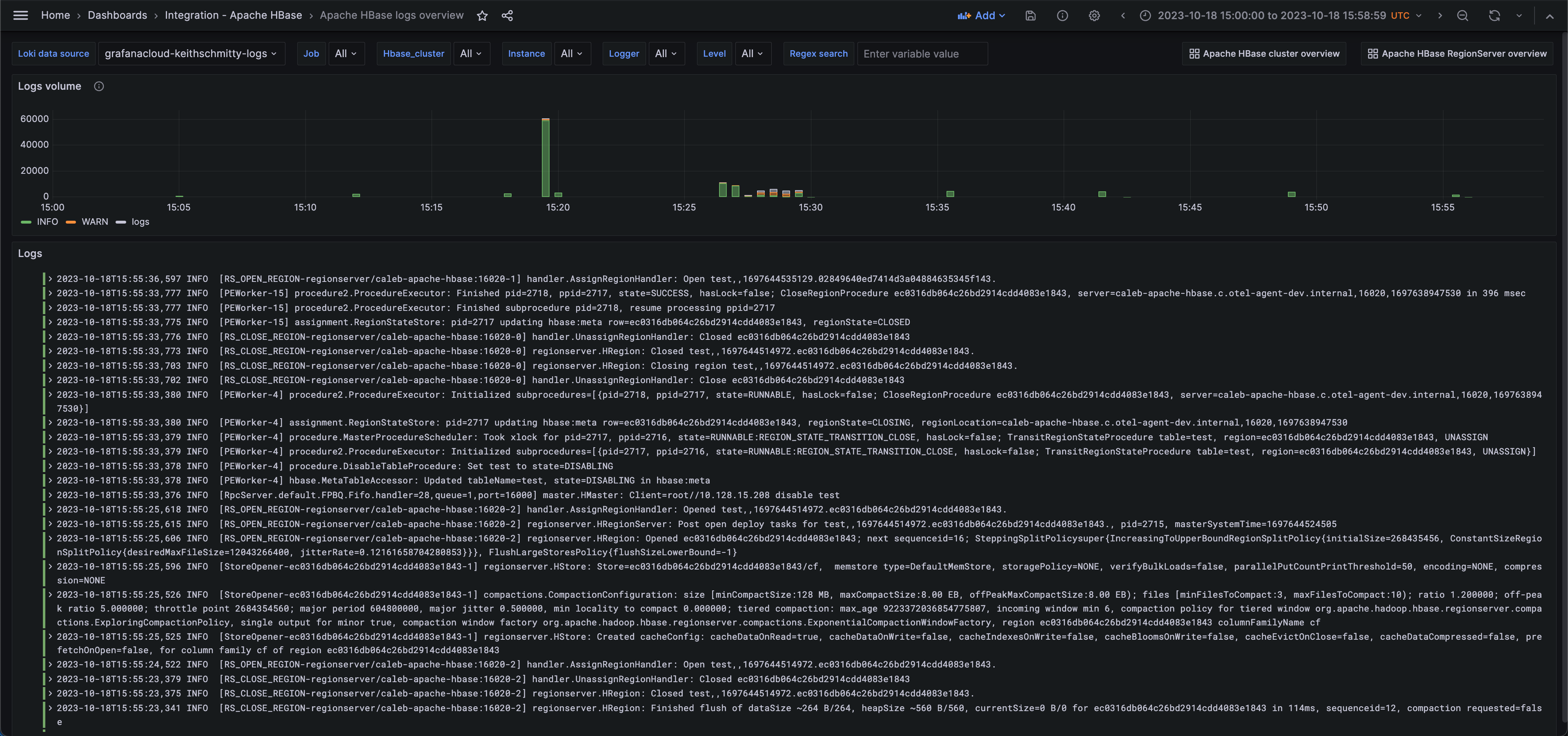 First screenshot of the Apache HBase logs dashboard