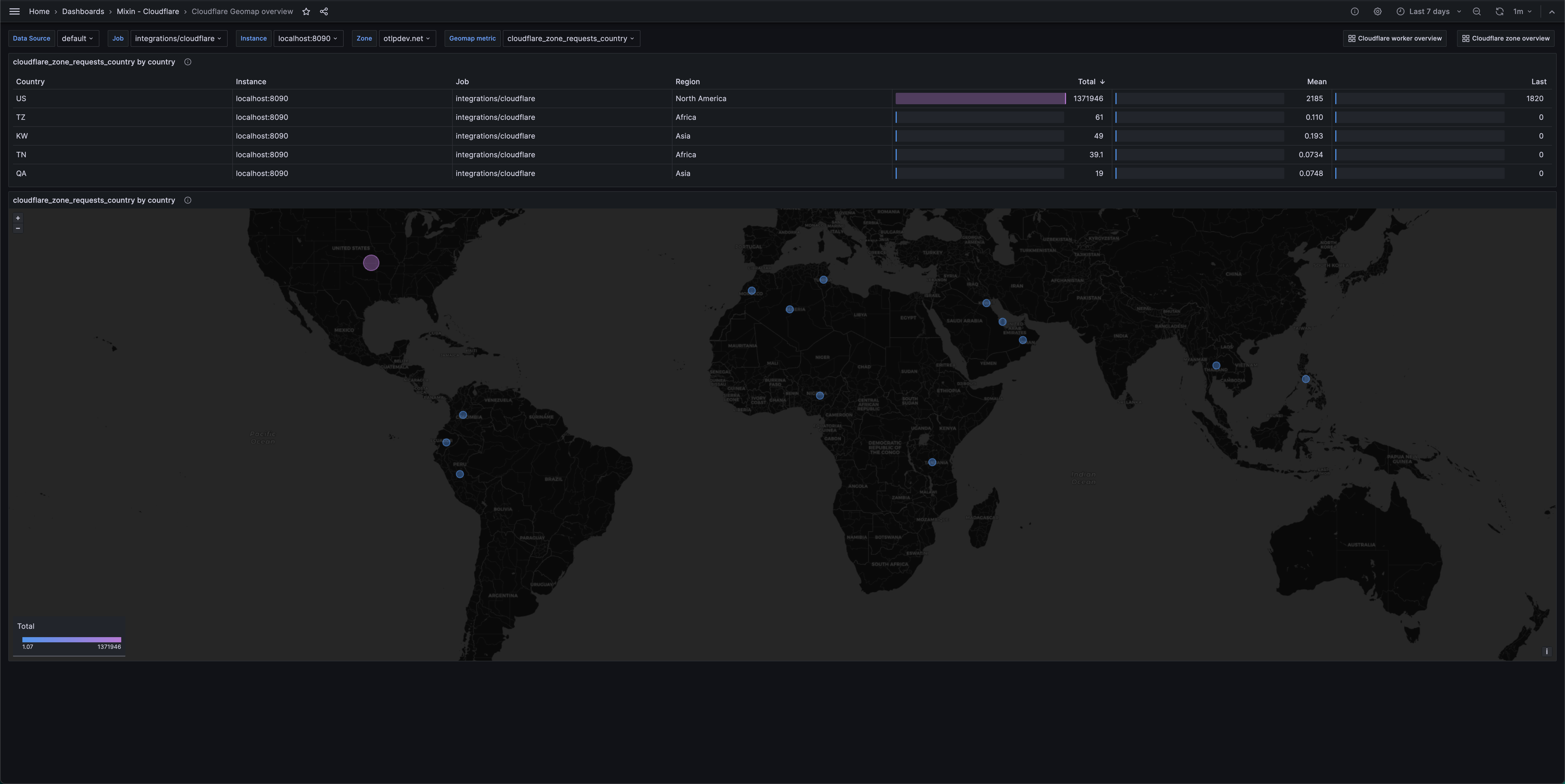 Screenshot of Cloudflare Geomap overview dashboard