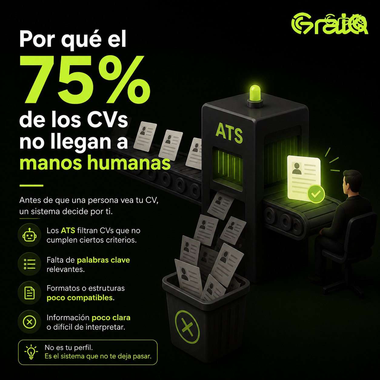 Por qué el 75% de los CVs no llegan a manos humanas