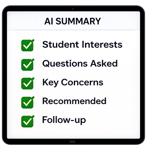 AI Summary