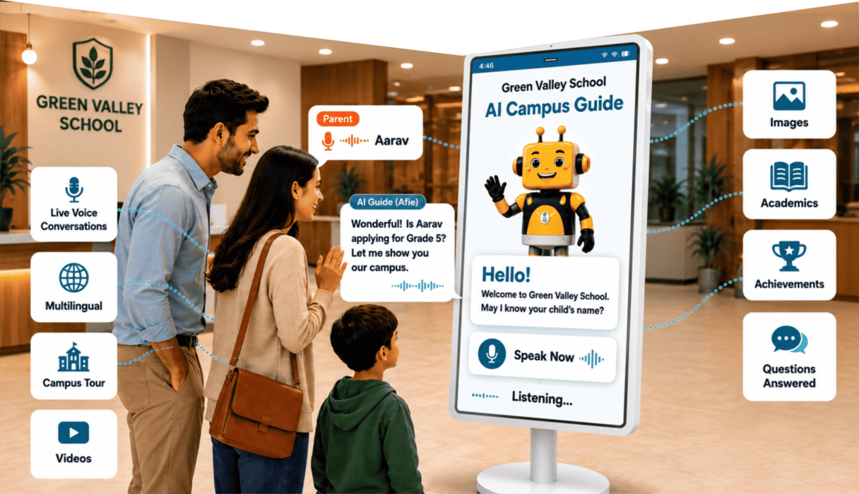 Family interacting with AI Campus Guide Kiosk