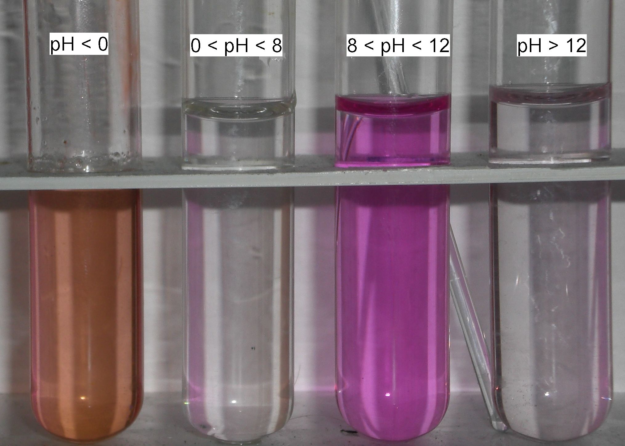 How does phenolphthalein indicator reacts with acidic and basic solution?