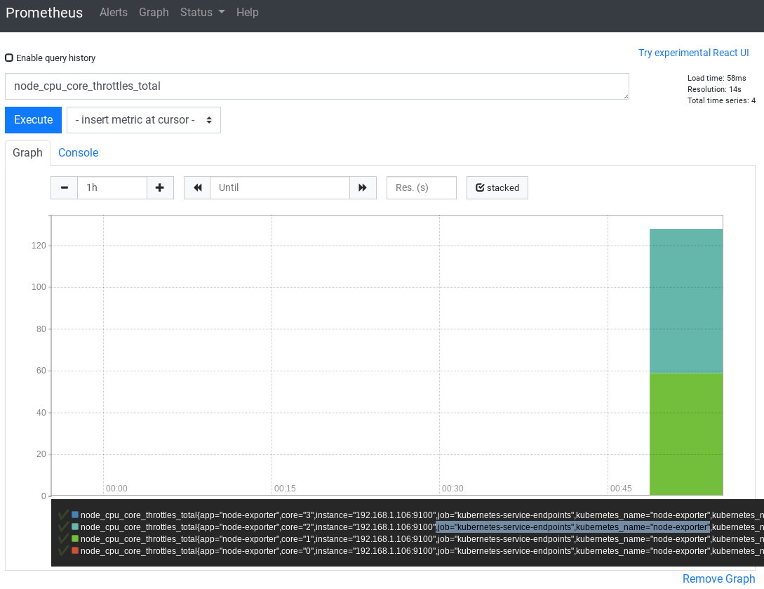 node exporter metrics