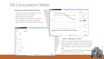 Electronics portfolio