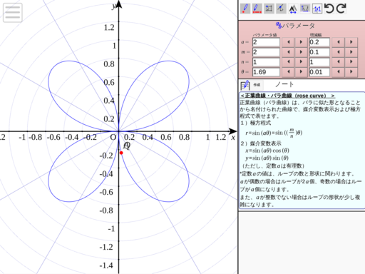 正葉曲線・バラ曲線（rose curve） by 宮田毅一郎 - GRAPES-light