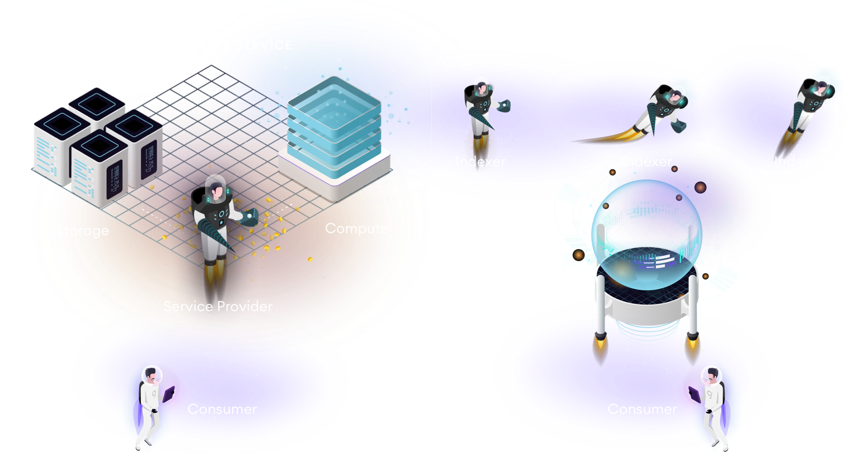 query market