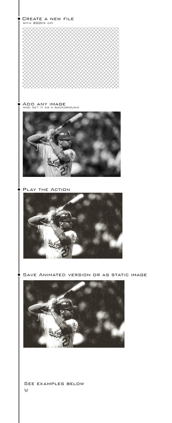 Gif Animated Rain Action by sreda GraphicRiver