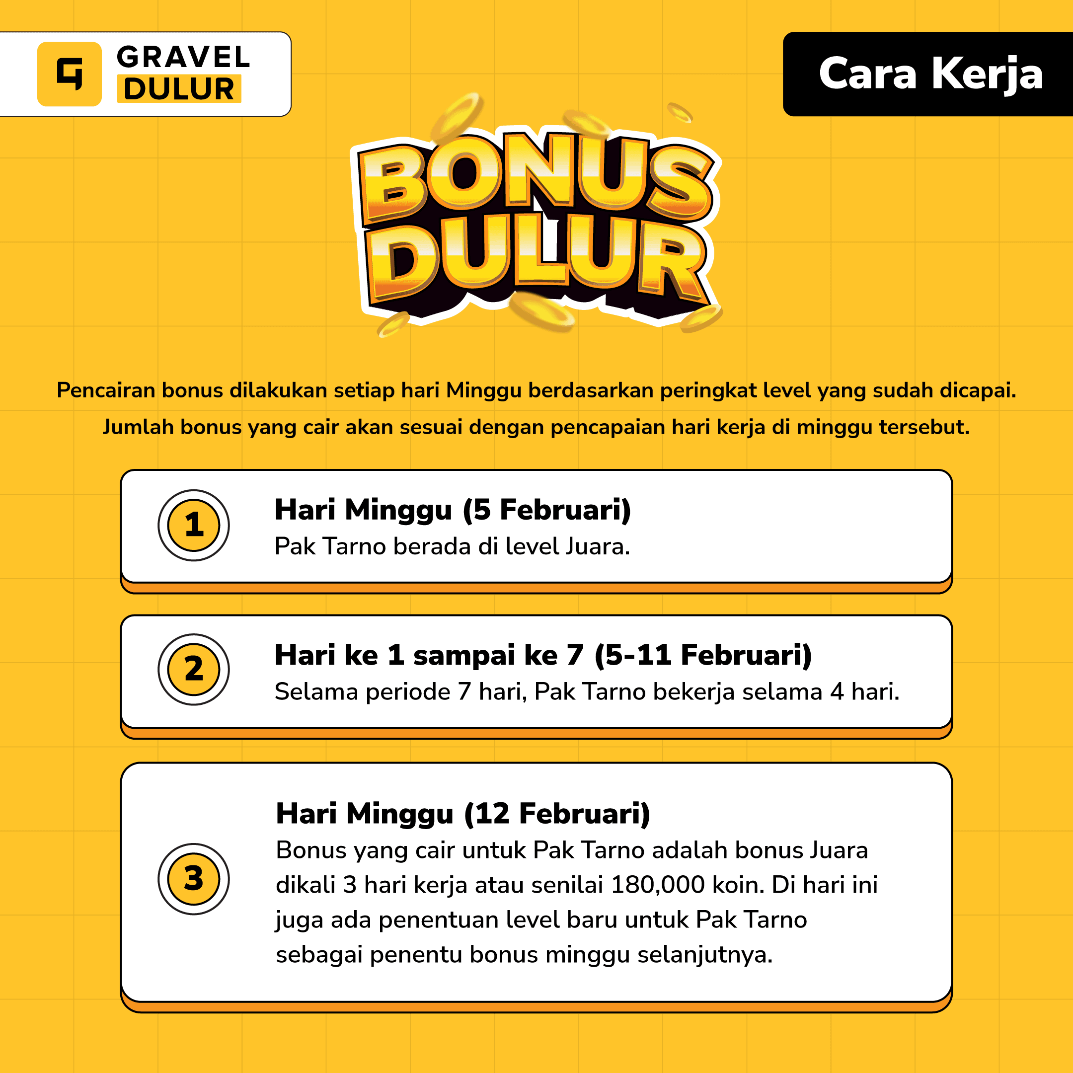 BONUS-DULUR_Cara-Kerja_1080x1080_1.png