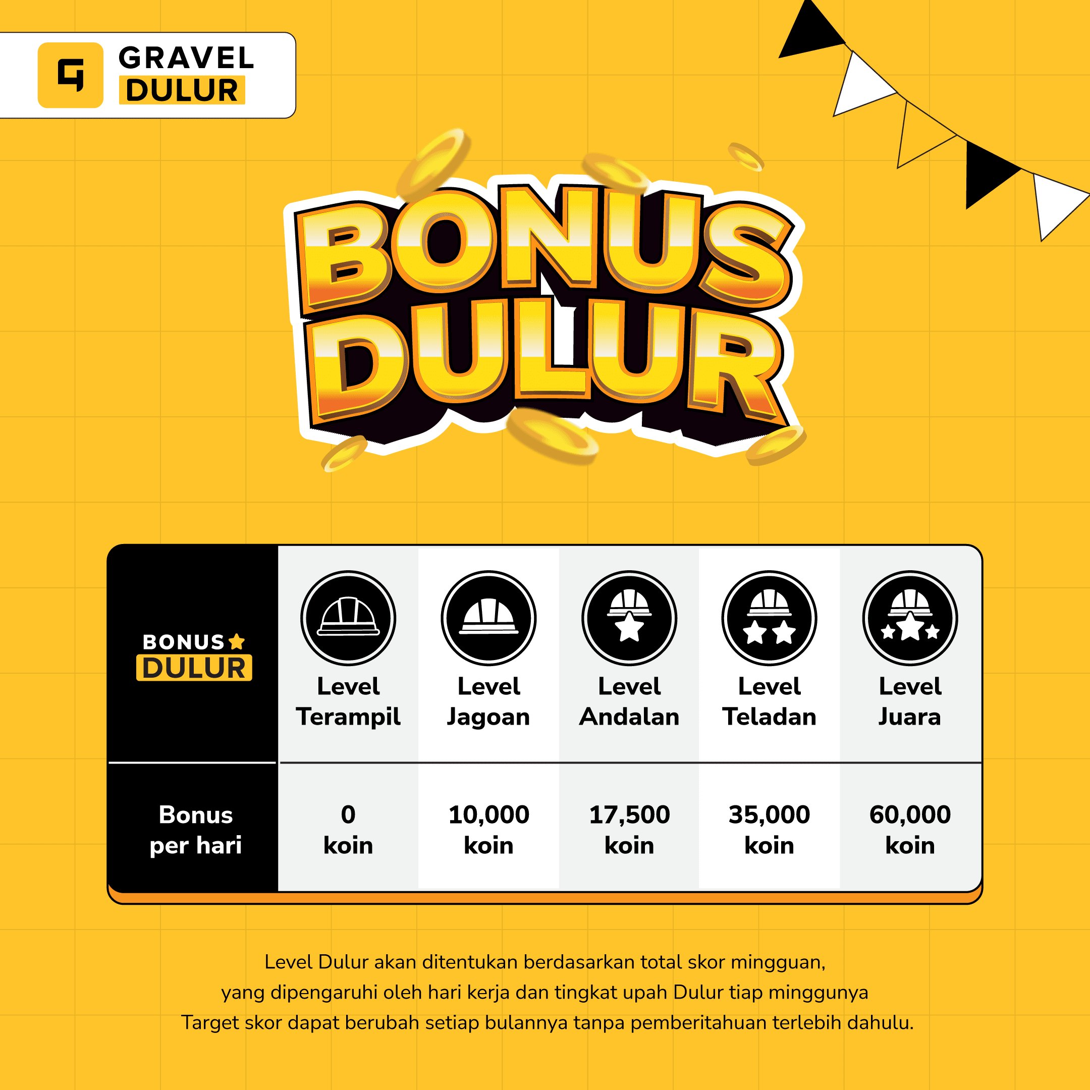 BONUS-DULUR_Level-Card_1080x1080_1(2).png