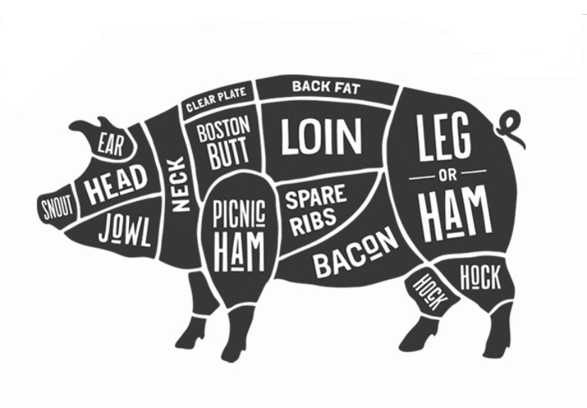 1/2 Hog (70 lb)