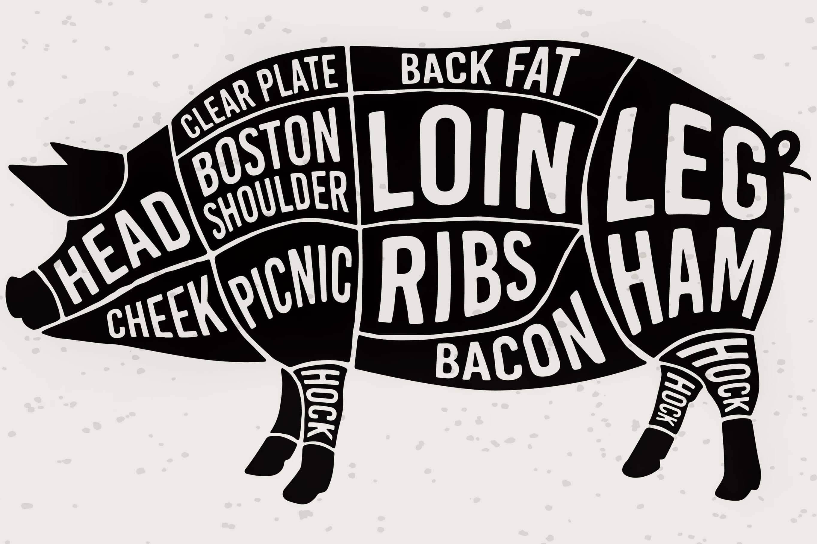 Custom Half Pork (August)