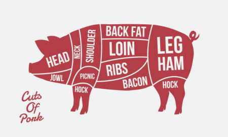 Bulk Pork Whole Share Deposit