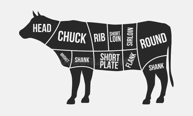 Whole Cow