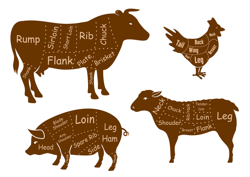 Whole Lamb Box