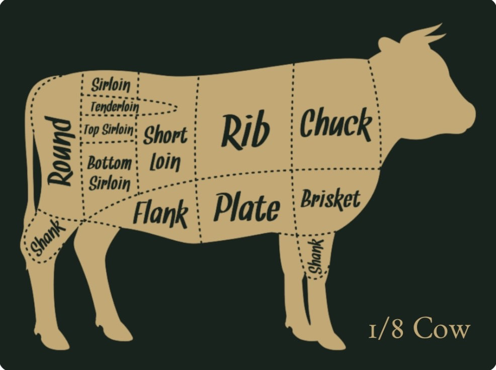 Bulk Beef - Eighth Regular Cow