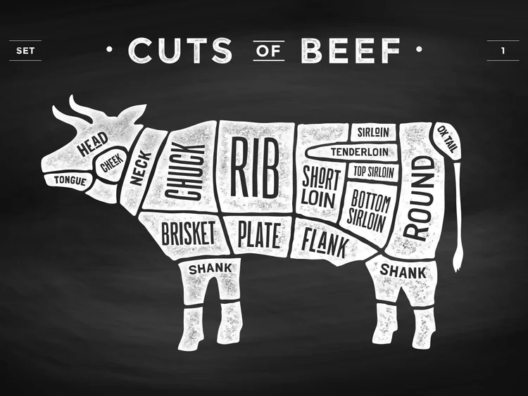 1/2 Beef - Deposit
