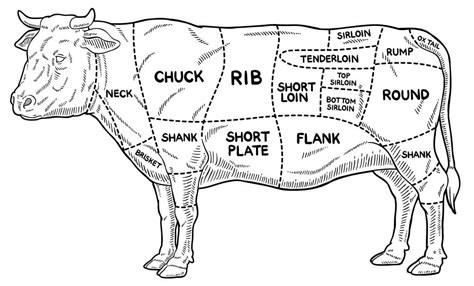 Half Beef Deposit