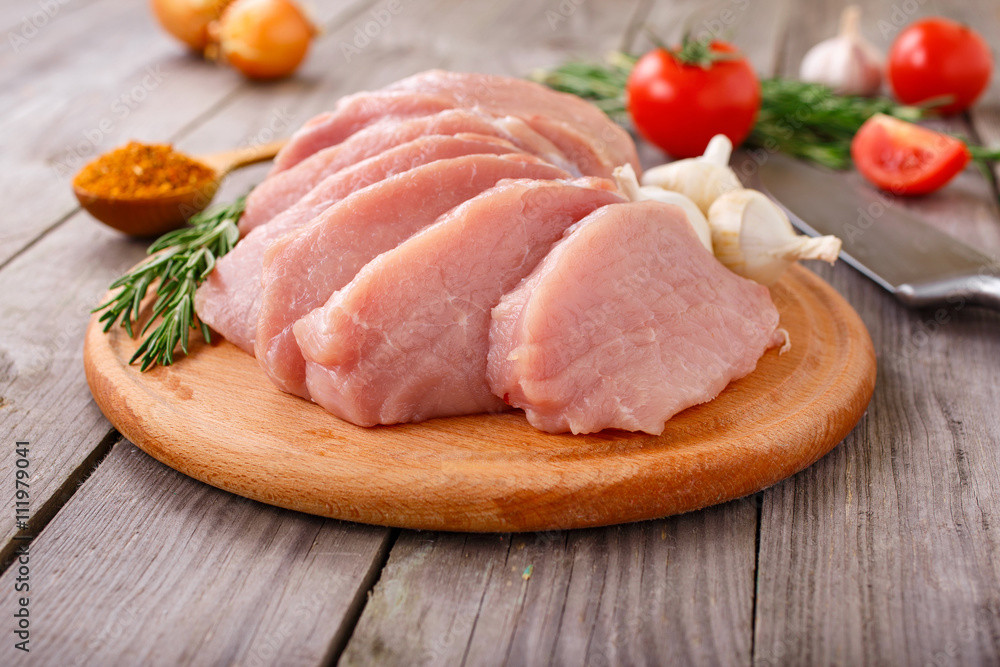 Pork Loin Chops