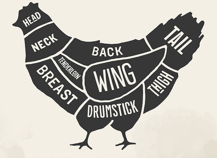 Chicken Pack