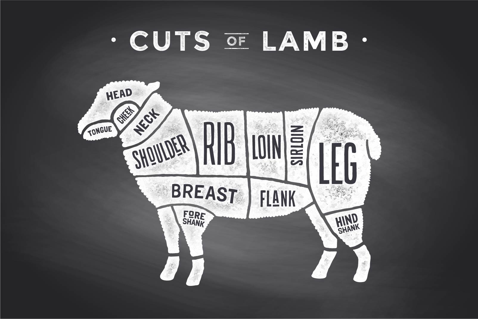 Custom Cut Whole Lamb