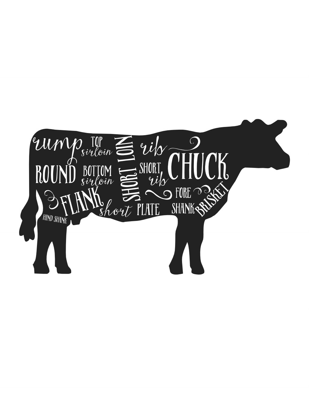 Beef-Quarter Share (Deposit)