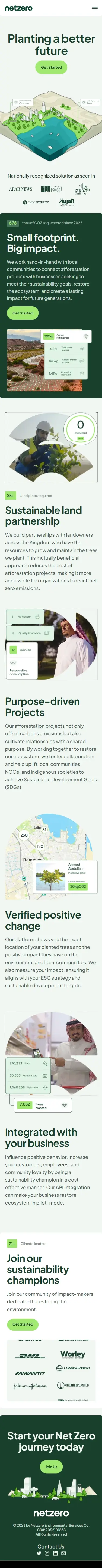 Image from GCS