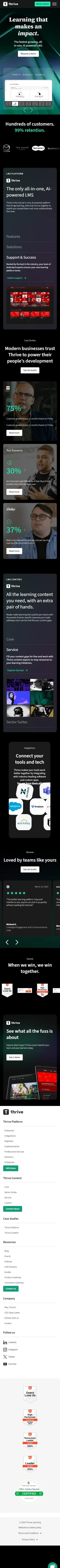 Image from GCS