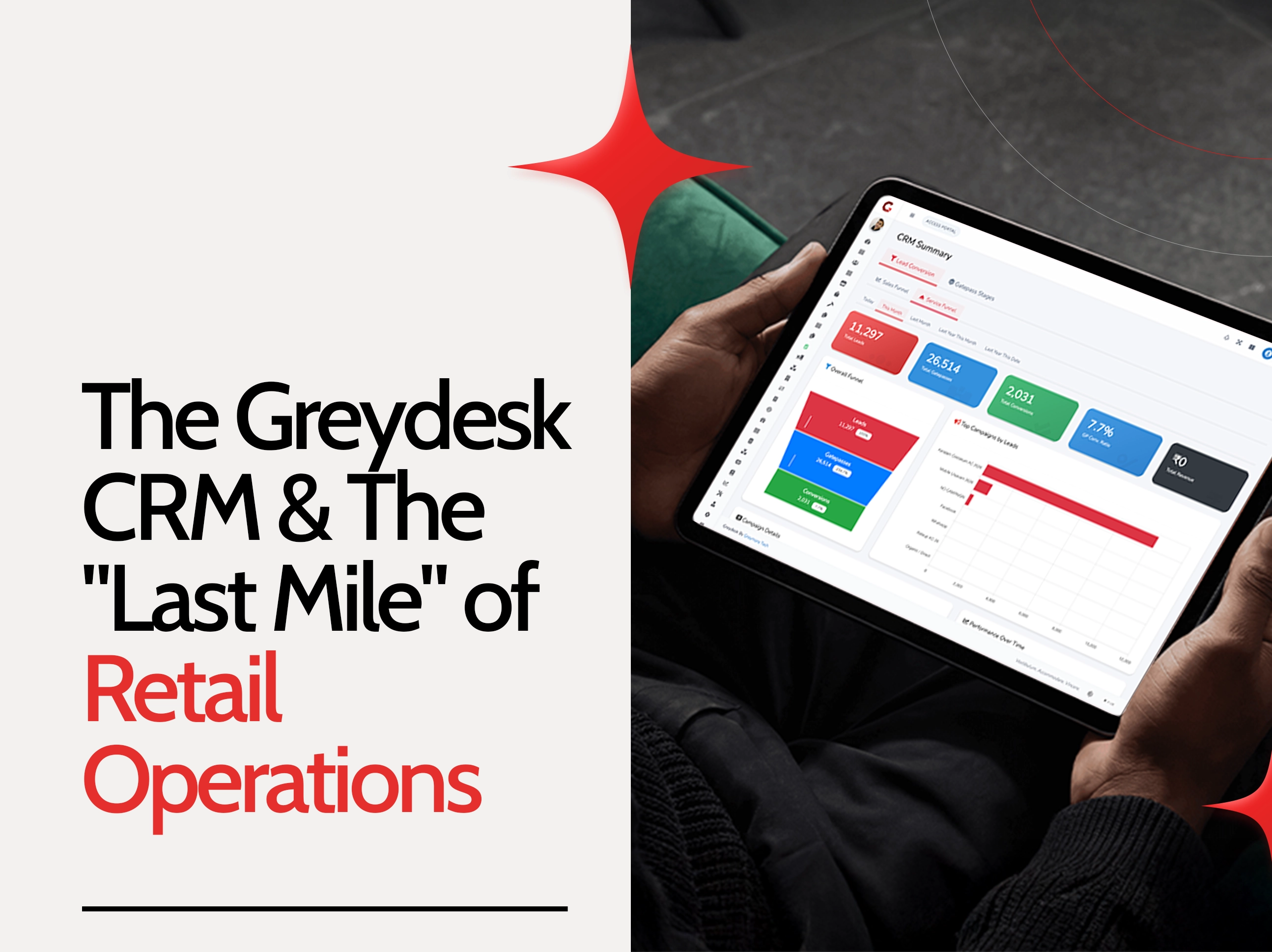 The Greydesk CRM and The "Last Mile" of Retail Operations