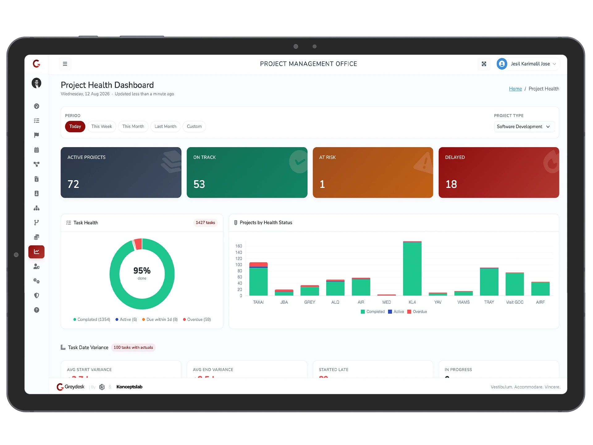 Project Health Dashboard