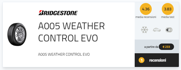 CrossClimate 2 Weather Control A005 EVO AllSeasonContact Vector 4Seasons Gen-3 Kinergy 4S2  Quatrac Pro