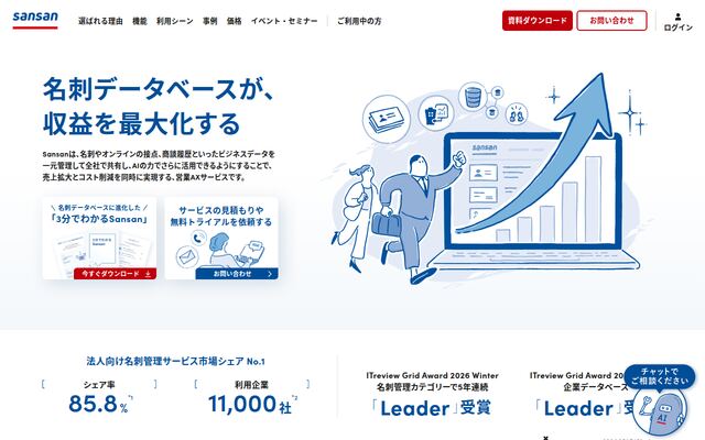 Sansanの公式ページ