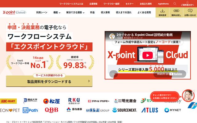 X-point Cloudの公式ページ
