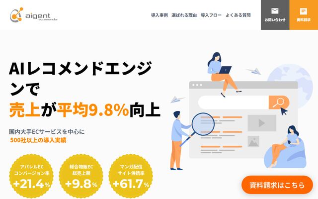 アイジェント・レコメンダーの公式ページ