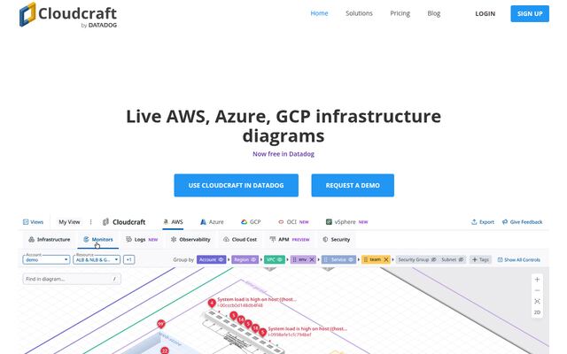 Cloudcraftの公式ページ