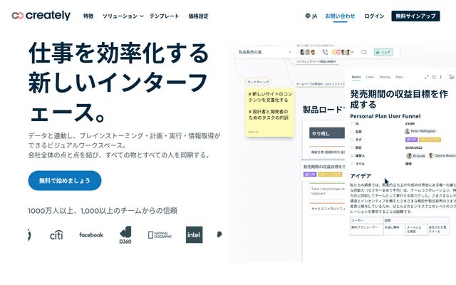 Createlyの公式ページ
