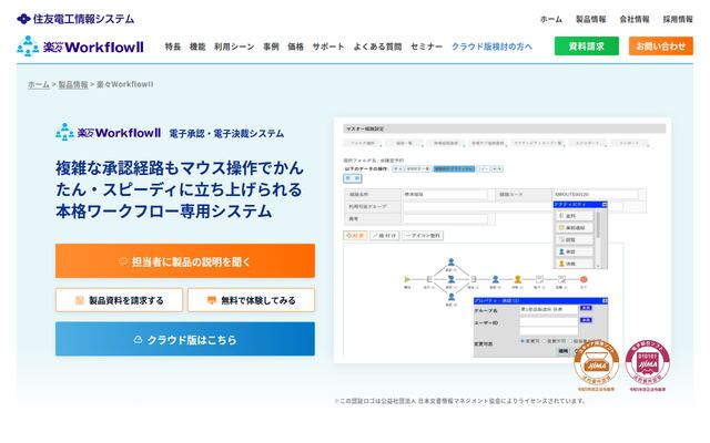 楽々WorkflowIIの公式ページ