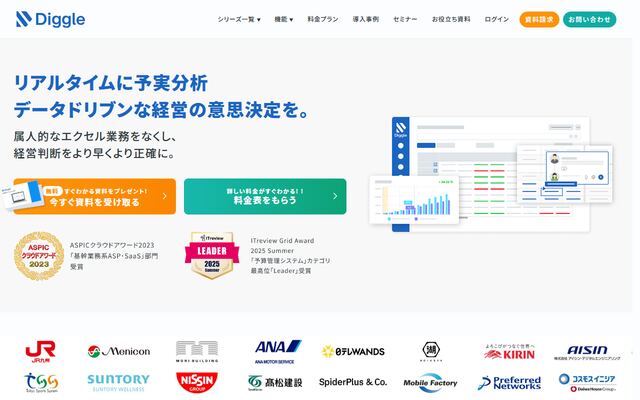 Diggleの公式ページ