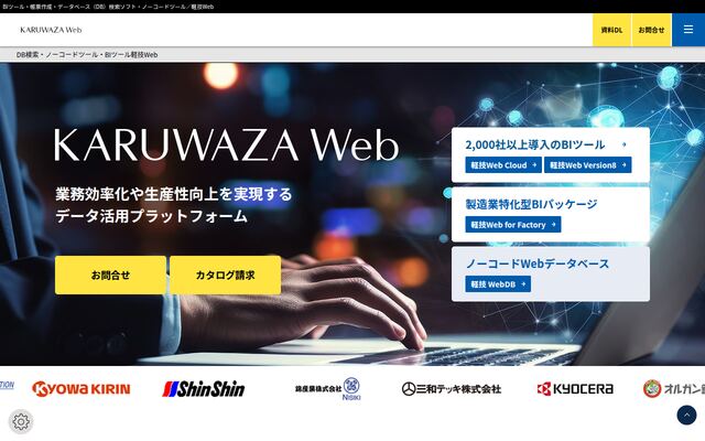 軽技Webの公式ページ
