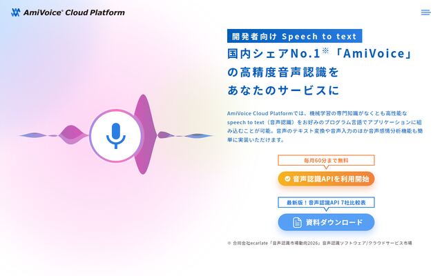 AmiVoice Cloud Platformの公式ページ