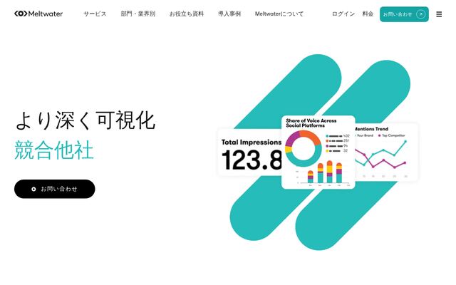 Meltwaterの公式ページ