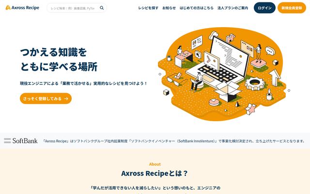 Axross Recipeの公式ページ
