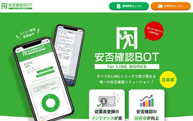 安否確認BOT for LINE WORKSの公式ページ