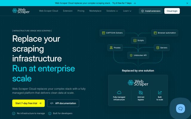 Web Scraperの公式ページ