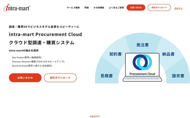 intra-mart Procurement Cloudの公式ページ