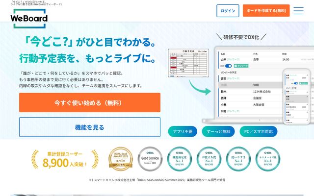 WeBoardの公式ページ