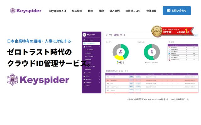 Keyspiderの公式ページ